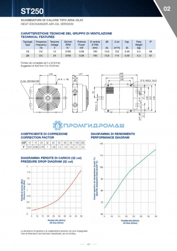 Теплообменник ST2502405S-P