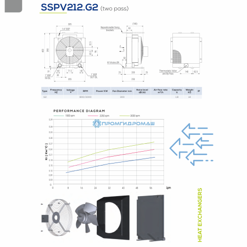 Теплообменник SSPV212G2-S00