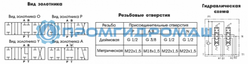 Гидрораспределитель с плавающим положением 4P40F-OT/OT/OT/K16 (аналог 04Р40-1А1А1A1K16 GkZ1)