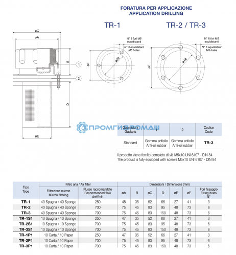 Заливная горловина TR-1S1