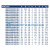 Проушина NBFPK0901051/2R Проушина NBFPK0901051/2R