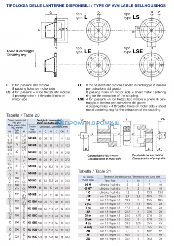 Колокол LS354/LSE354 T 3