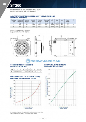Теплообменник ST2602405A-P