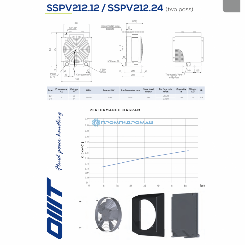 Теплообменник SSPV21212-S80