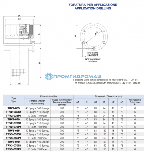 Заливная горловина TRV3-035P1
