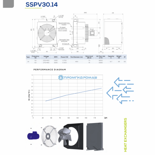 Теплообменник SSPV3014-S00
