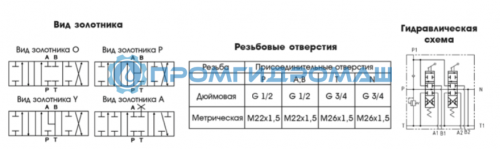 Гидрораспределитель с плавающим положением 3P80F-OT/OT/L12 (аналог 03Р80-1А1А1L12 GkZ1)