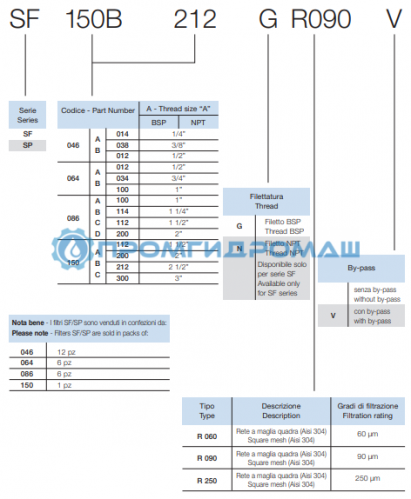 Фильтр всасывающий SP150B212GR250