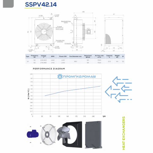Теплообменник SSPV4212-A34