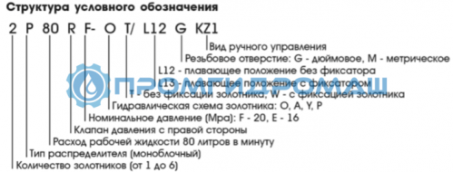 Гидрораспределитель с плавающим положением 3P80F-L12 (аналог 03Р80-1L12L12L12 GkZ1)